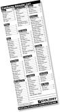 Grocery List for Lewisville, Flower Mound, Highland Village, Carrollton, Frisco, The Colony, Plano, Little Elm, Coppell, and Dallas TX