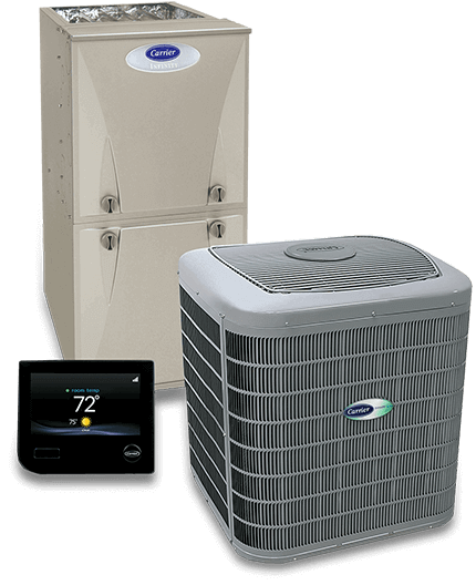 Colony Air Conditioning & Heating works with Carrier Furnaces in Plano TX.
