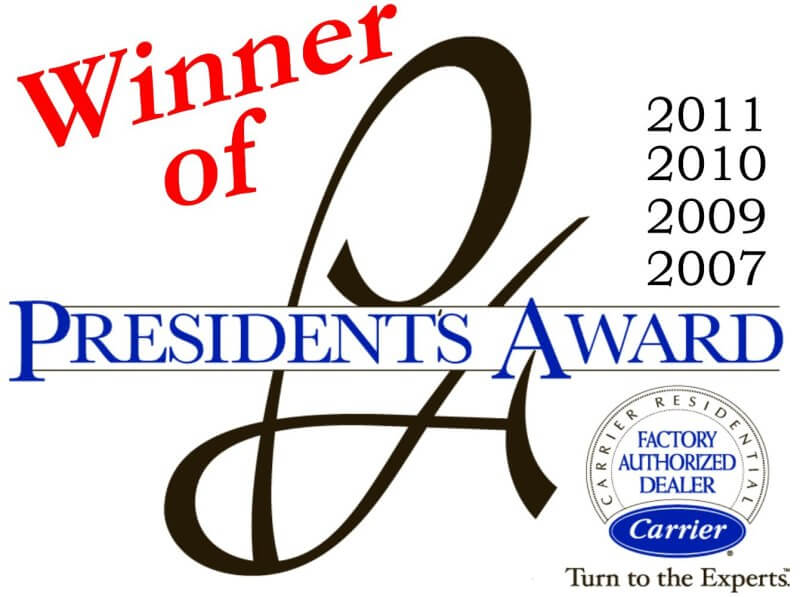 winner of president's award